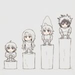 All Upper Moons in the Demon Slayer Movie: A Deep Dive into Akaza, Douma, Kaigaku, and Kokushibo